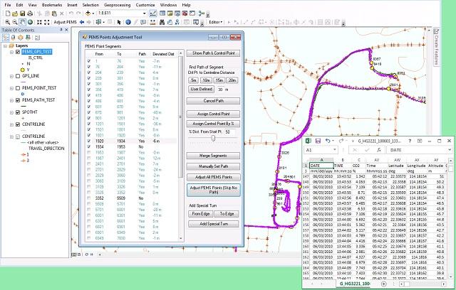 Engineering Analysis