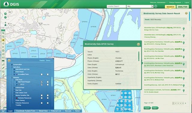 GIS and Mapping